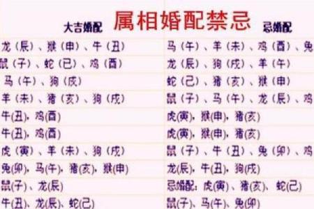 鸡女和牛男的属相合不合 鸡女和牛男的属相合不合婚姻