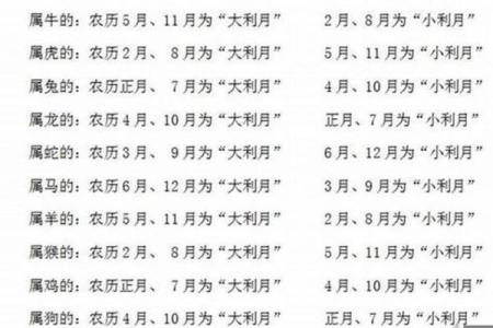 属马女的最佳婚配属相(属马女的最佳婚配属相排行图)