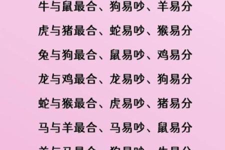 1991属羊男的最佳婚配 属羊一生最克3个人