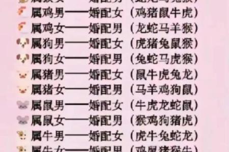男龙女蛇的属相合不合 男龙女蛇的属相合不合婚姻