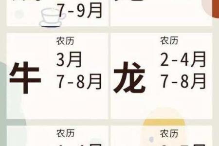 33岁是哪年出生的 33岁是哪年出生的属啥的生肖呢