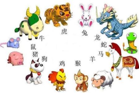 红情绿意对应十二生肖中的哪一个动物，它的文化背景和寓意是什么？