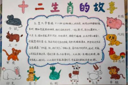十二生肖中哪个动物常被用来形容外表华丽内在空虚的品质？