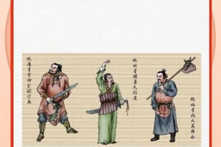 面目一新是指十二生肖中的哪一个动物，有什么具体象征意义？