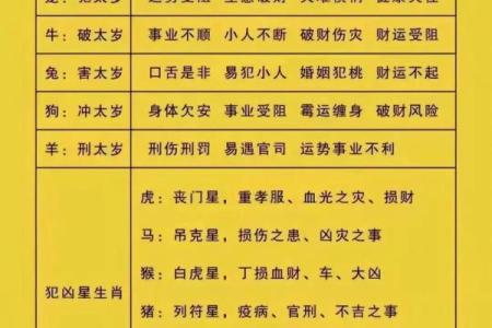 男属蛇和女属兔合不合 男属蛇女属兔合不合婚