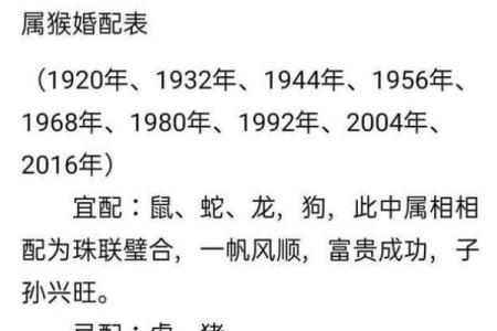 80猴男最佳属相婚配表 80属猴男最佳配偶