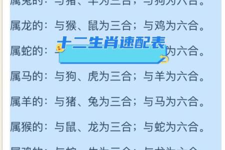 2016年是什么属相 26年什么生肖