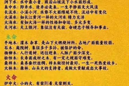2014年出生哪年上小学 2014年出生五行属什么命