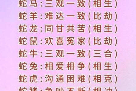 75年婚配最佳属相 75年婚姻最配的属相