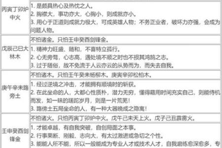 壬戌年五行(壬戌年五行纳音属什么)