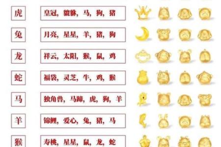 2025年属鼠人的全年运势详解及每月运程完整版