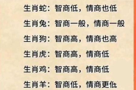 在十二生肖中，哪个生肖的人更容易被形容为粗犷豪放和不拘小节？