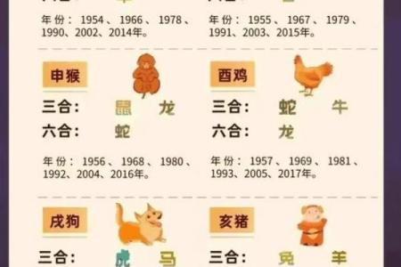 深入解析为虎作伥的成语典故，它最终指向了十二生肖中的哪个属相？