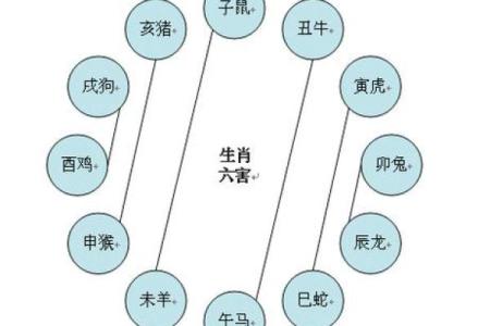仗义忠臣是什么生肖(仗义忠臣指什么生肖)