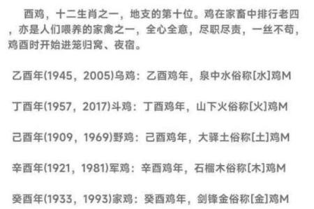 1957属什么生肖属相今年多少岁 1957年属什么生肖多大
