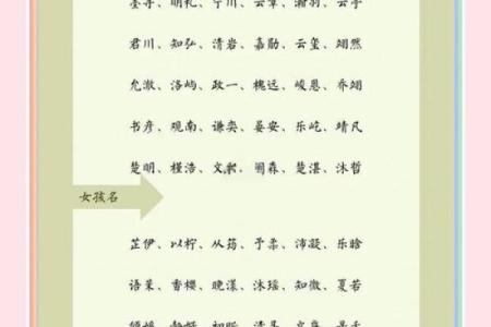 兴旺发达的三大生肖 兴旺发达形容什么