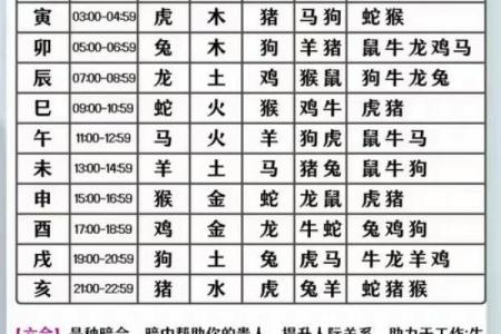 最苦的三大生肖 最苦的生肖排行榜