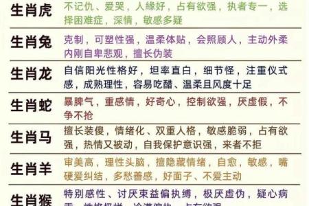想了解琳琅满目所代表的生肖动物及其背后的文化寓意解析