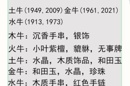 披星戴月是什么生肖