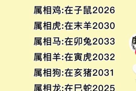 2027不能结婚的属相 2022年不可以结婚的生肖