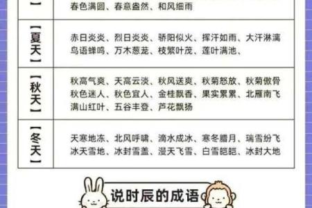 有影无踪着个成语通常用来形容哪种动物，它的真实出处和含义是什么？