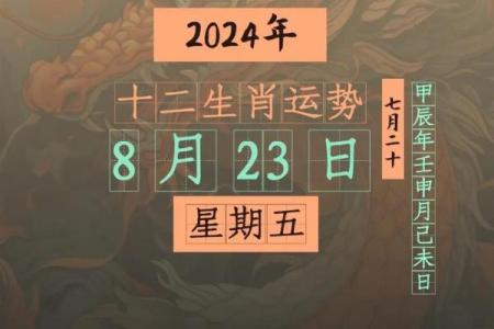 2023年属什么生肖几月出生好 今年是什么生肖年2023