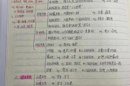 如何从风韵犹存猜出生肖答案？附详细逻辑推理过程