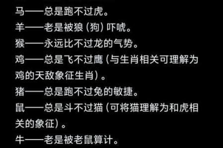 逍遥法外着个成语到底指的是十二生肖中的哪一个动物呢？求解
