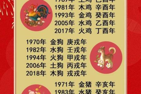 想要了解寸草春晖的含义以及它对应的生肖是什么？