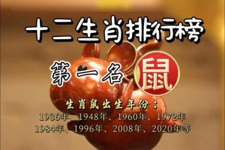 最好的生肖 最好的生肖第一名