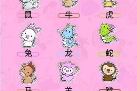 潦草塞责是什么生肖
