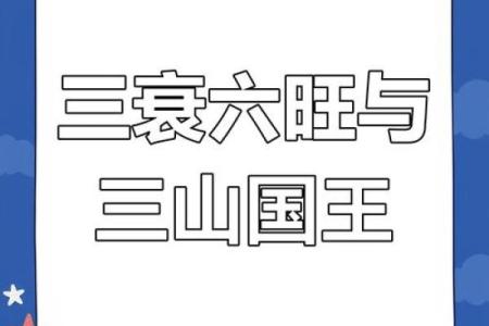 三衰六旺指什么生肖