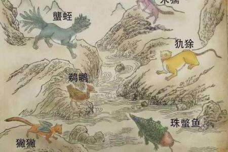 头破血流在十二生肖中具体指的是哪一个动物？