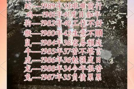 最苦命的两大生肖女 最聪明最旺夫的3个生肖女