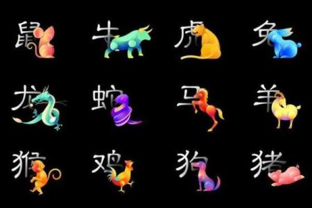 十二生肖排名榜12生肖 十二生肖排名排行榜