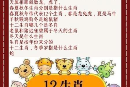成语可乘之隙”具体指的是哪个生肖动物，它的深层含义和生肖性格解析