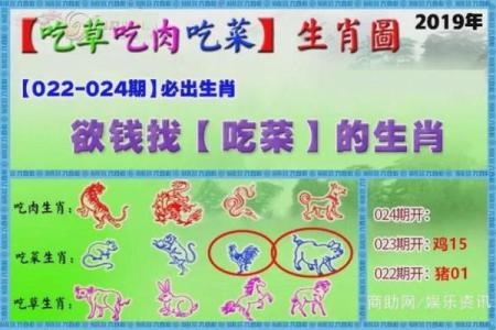 三马同槽着个典故具体指代哪个生肖？求详细解析