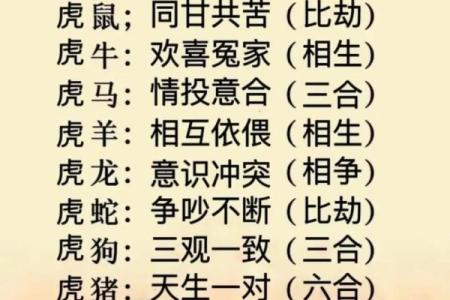 十二生肖田中生肖有哪个 十二生肖田肖
