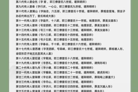 五心十八千万端”着句俗语具体指的是哪一个生肖动物，求解惑？