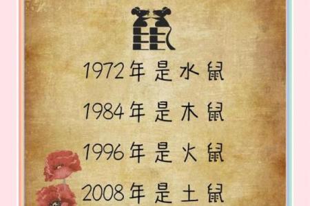 十二生肖里哪个属相具有一战成名的潜质和命运特征