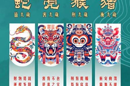 水漫金山传说的生肖隐喻，具体是指哪一个属相？