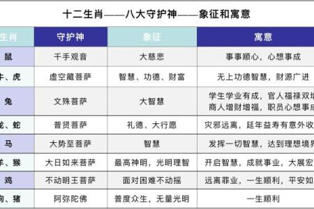 想要了解生擒活捉代表的生肖及其背后的文化寓意解析