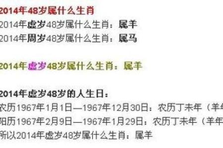 58岁是哪一年出生 58岁是哪一年出生的属什么生肖