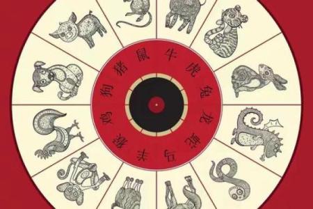 瓮声瓮气是什么生肖 瓮声瓮气打一正确生肖