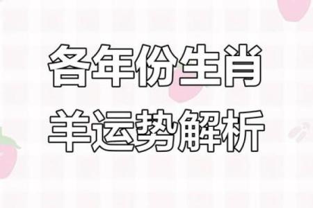 9几年属羊的是哪一年 生肖羊是九几年的