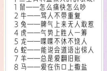 风口浪尖着个成语究竟对应的是十二生肖中的哪一个动物？