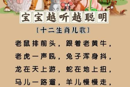 十二生肖个个知是什么生肖 12生肖最聪明的生肖