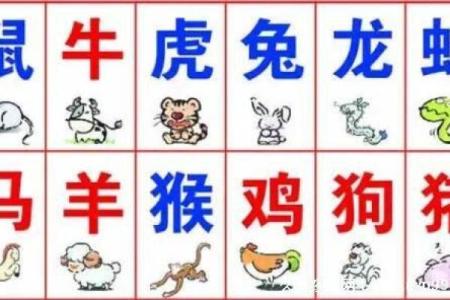 伶牙俐齿的动物在十二生肖中具体指的是哪一个生肖呢