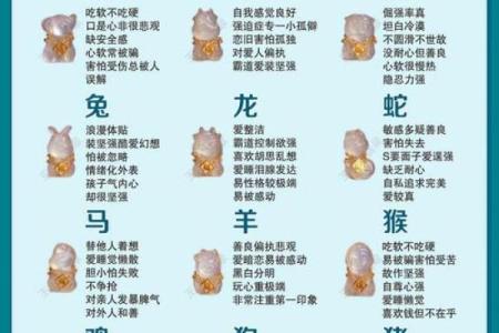 有一手儿指什么生肖(有一手儿指什么生肖动物数字)