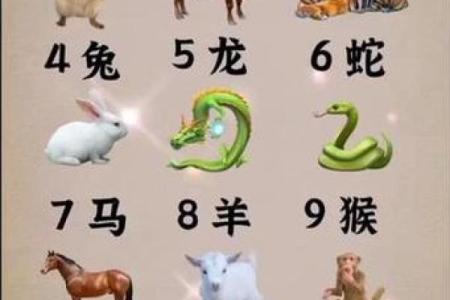 红口白牙着个成语具体指的是哪一个生肖动物呢？